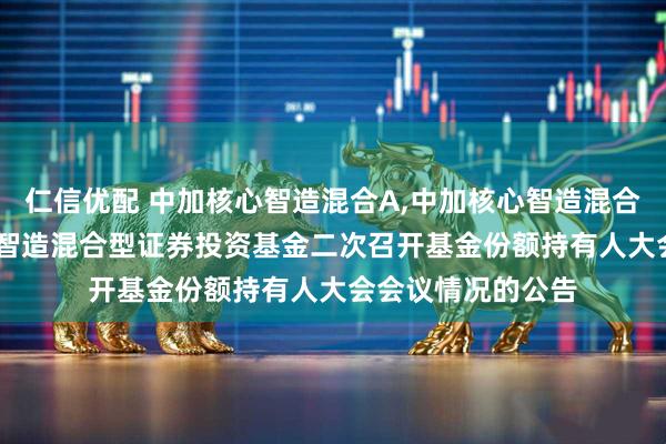 仁信优配 中加核心智造混合A,中加核心智造混合C: 关于中加核心智造混合型证券投资基金二次召开基金份额持有人大会会议情况的公告