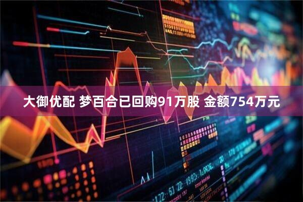 大御优配 梦百合已回购91万股 金额754万元
